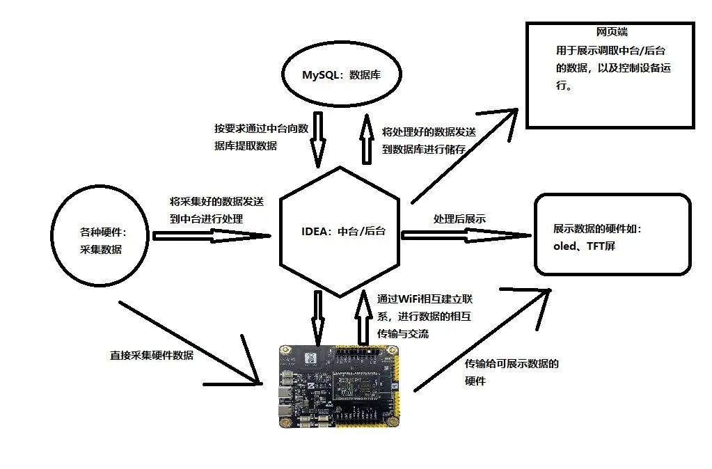 d21a8888-c205-11ed-bfe3-dac502259ad0.jpg