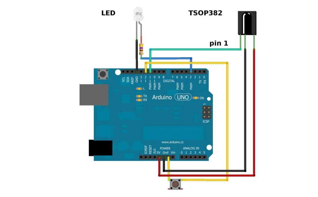 Arduino