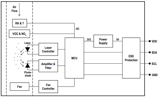 dfe7e9b8-d8cd-11ed-bfe3-dac502259ad0.png