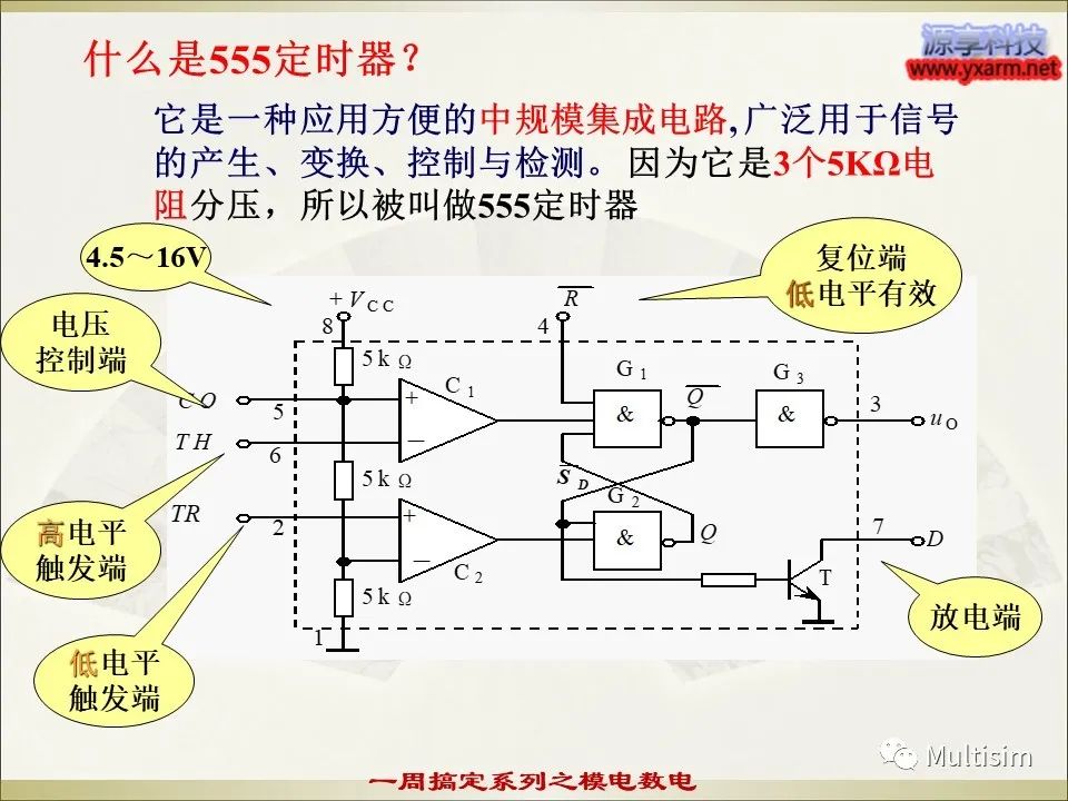 定时器