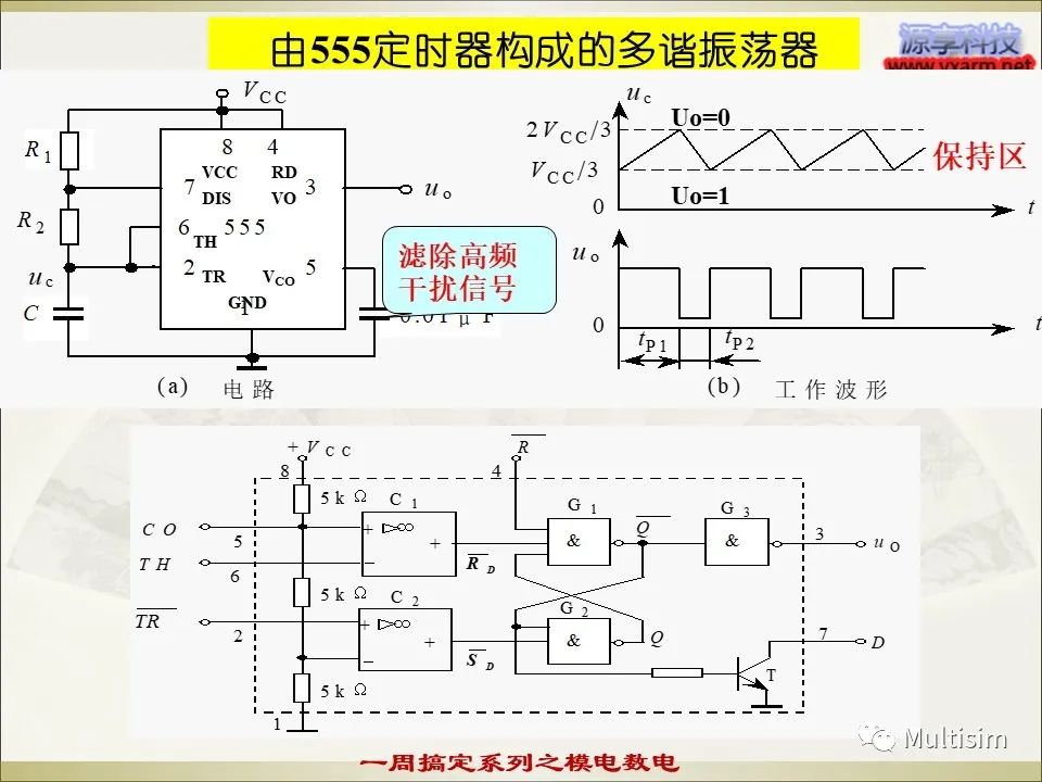 定时器