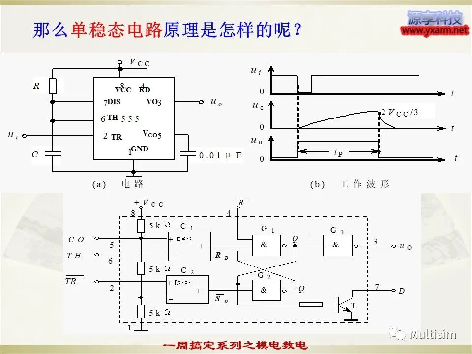 定时器