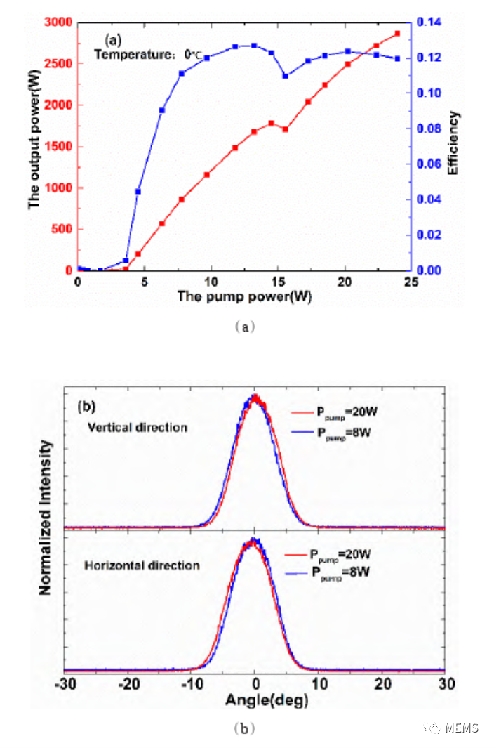 6ac47058-d895-11ed-bfe3-dac502259ad0.png