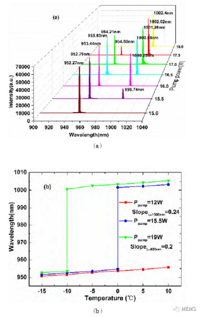 6af19772-d895-11ed-bfe3-dac502259ad0.png