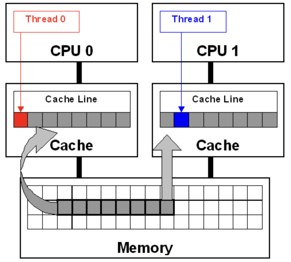 8a65b902-c185-11ed-bfe3-dac502259ad0.png