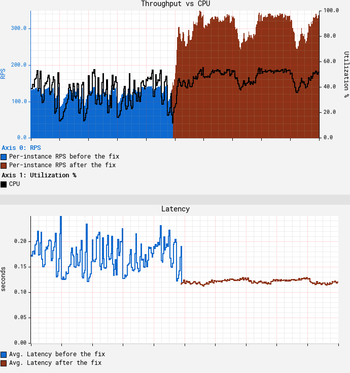 8acf5aa6-c185-11ed-bfe3-dac502259ad0.png