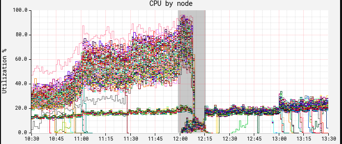 8aaabee4-c185-11ed-bfe3-dac502259ad0.png