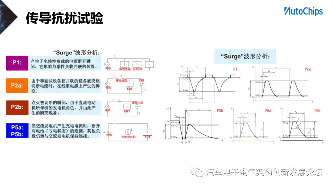 a550c2c6-c1a2-11ed-bfe3-dac502259ad0.png