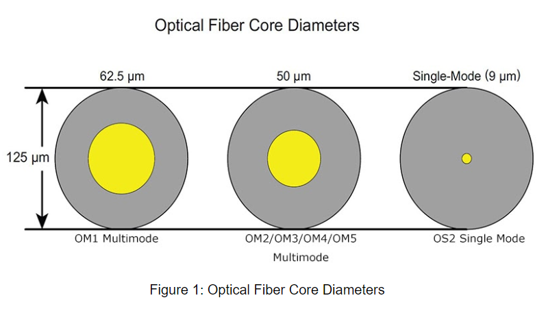 5519506c-d88a-11ed-bfe3-dac502259ad0.png