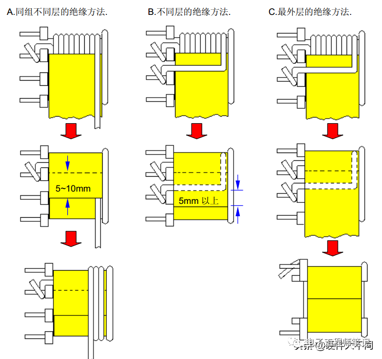 d5e01690-d88a-11ed-bfe3-dac502259ad0.png