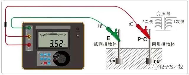 电阻表