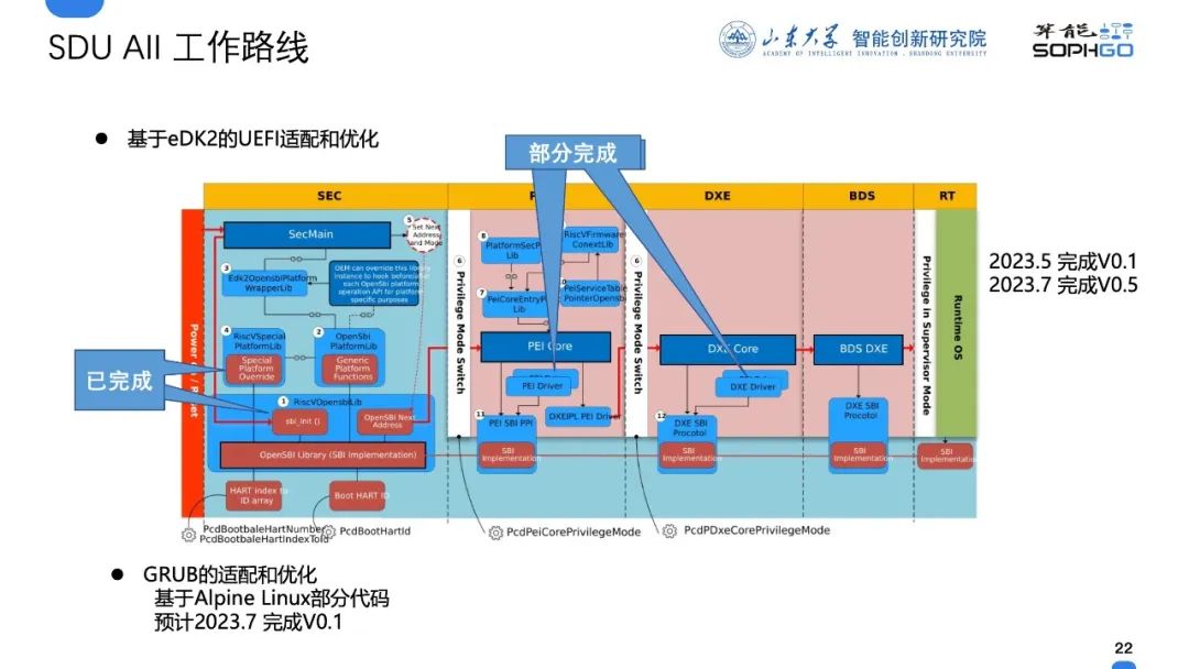 e3bbecbc-bc24-11ed-bfe3-dac502259ad0.jpg