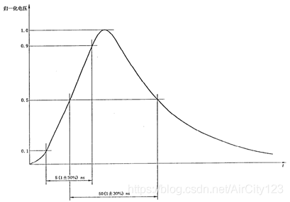 faef0934-bf56-11ed-bfe3-dac502259ad0.png