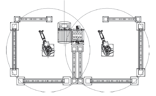 SCADA