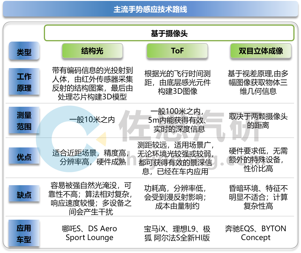 657dca10-c1a0-11ed-bfe3-dac502259ad0.png