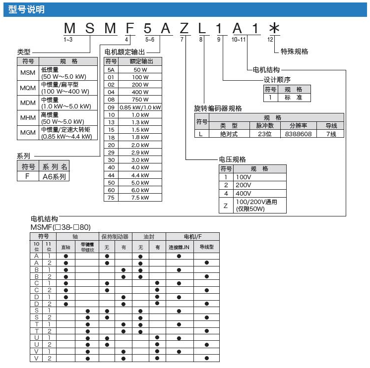 13f030c4-d907-11ed-bfe3-dac502259ad0.png