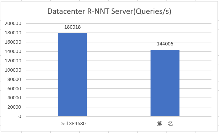 4cb3ac22-d909-11ed-bfe3-dac502259ad0.png