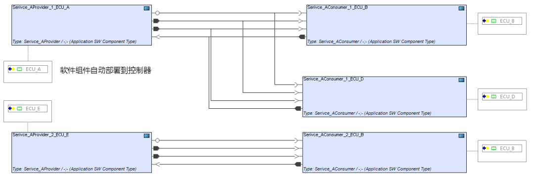 7f6715be-ba19-11ed-bfe3-dac502259ad0.png