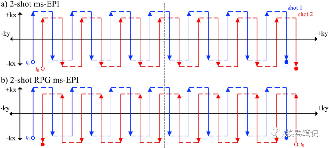 cec3877a-bbd9-11ed-bfe3-dac502259ad0.png