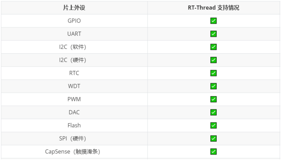 cfbe5718-d957-11ed-bfe3-dac502259ad0.png