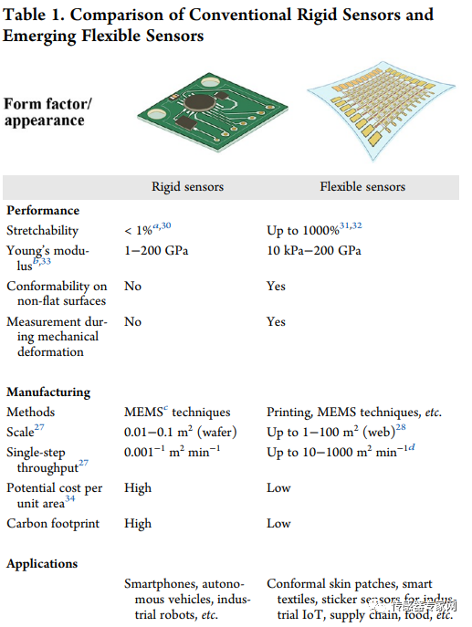 dba28cfe-c258-11ed-a826-dac502259ad0.png