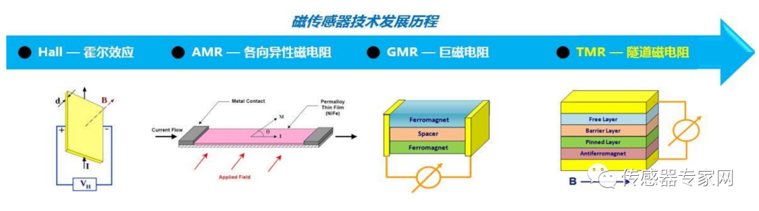 f6ce6d22-c258-11ed-a826-dac502259ad0.png