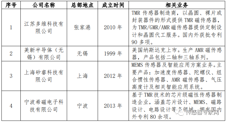 f6edef12-c258-11ed-a826-dac502259ad0.png