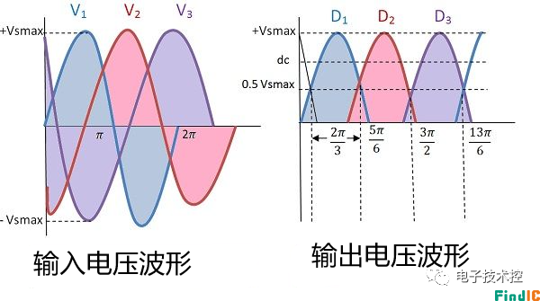 电路图