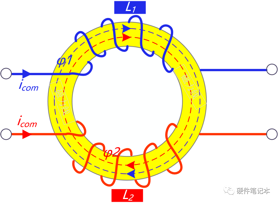 204699b4-d98c-11ed-bfe3-dac502259ad0.png