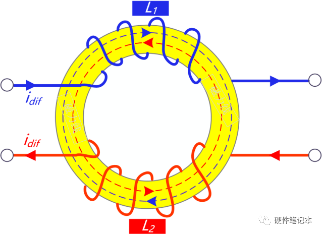 1fecf364-d98c-11ed-bfe3-dac502259ad0.png