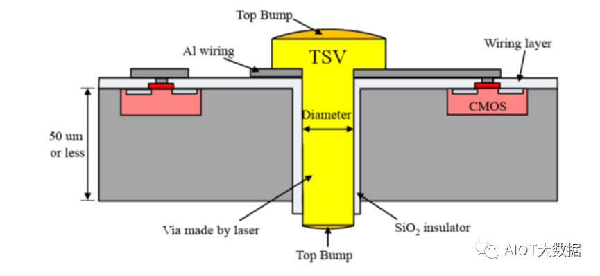 7ecfc520-d999-11ed-bfe3-dac502259ad0.png