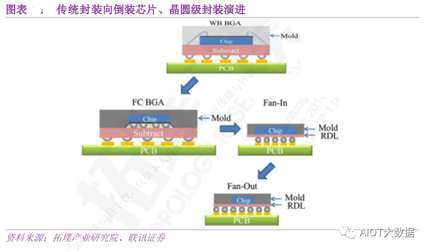 79aa1fd2-d999-11ed-bfe3-dac502259ad0.png