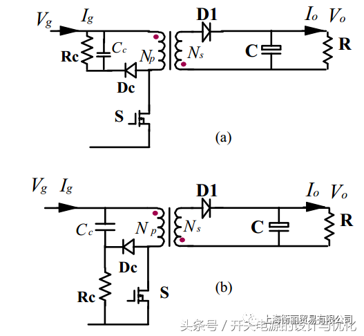 RCD