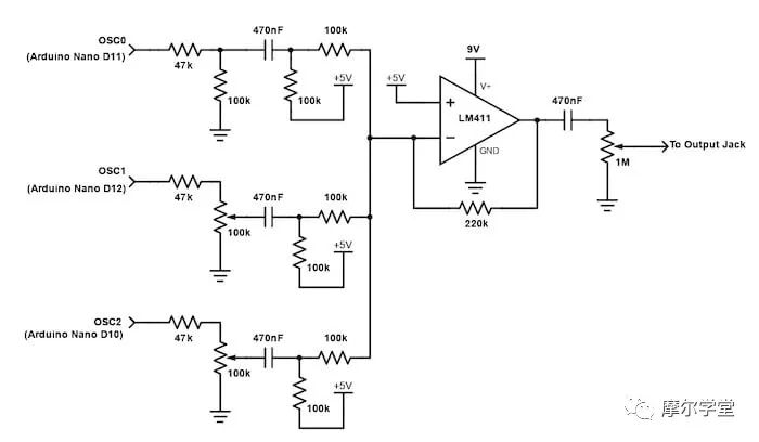 Arduino