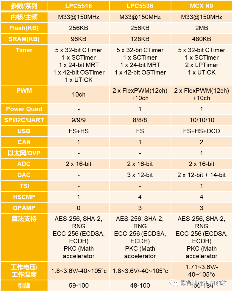 49511cd2-d999-11ed-bfe3-dac502259ad0.png