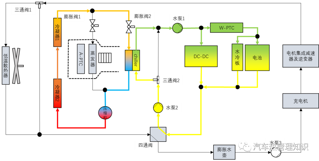 9e1796be-c2de-11ed-bfe3-dac502259ad0.png