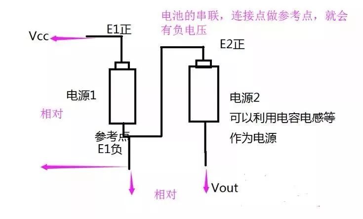 电路图