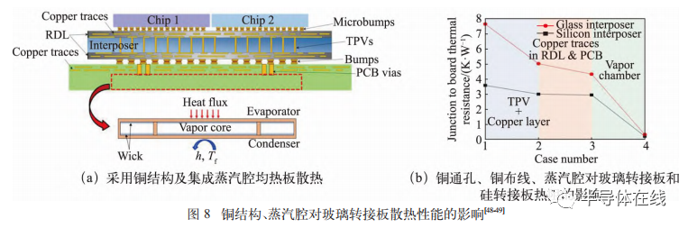 aa097606-d9a2-11ed-bfe3-dac502259ad0.png