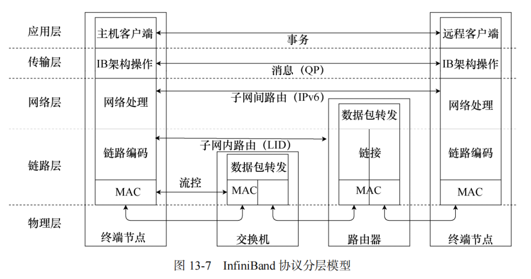 ce333404-d92f-11ed-bfe3-dac502259ad0.png