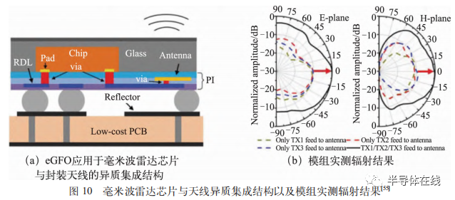 aa486794-d9a2-11ed-bfe3-dac502259ad0.png