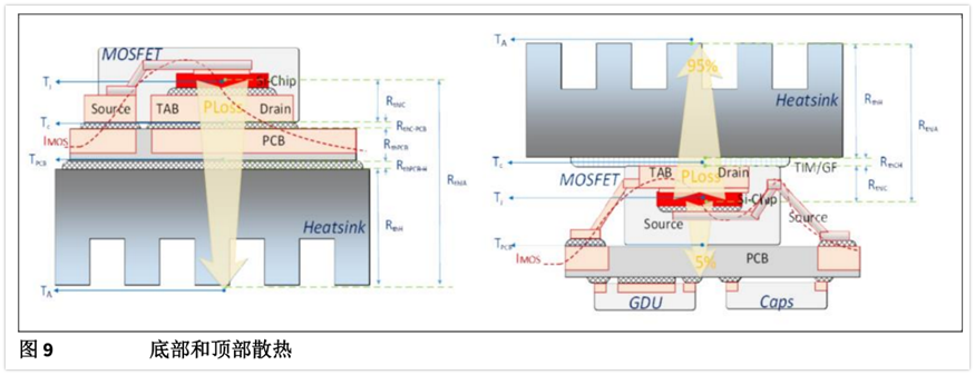 Infineon