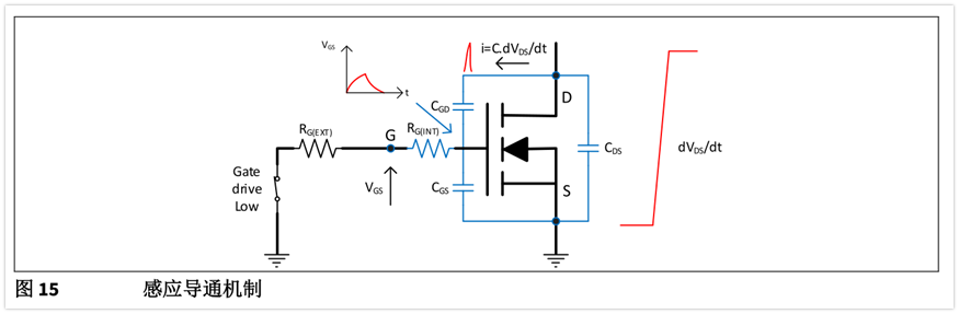 Infineon