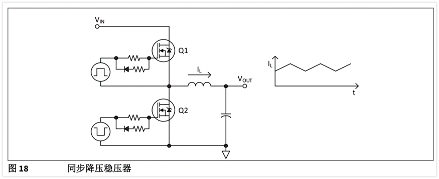 Infineon