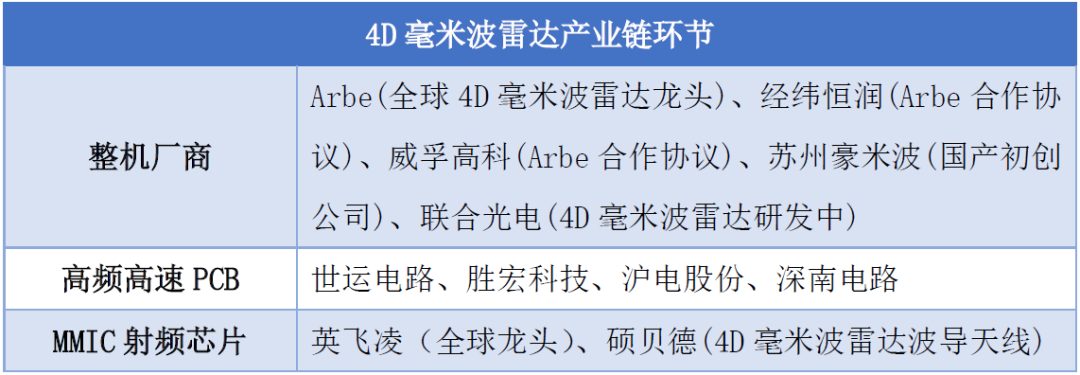 特斯拉