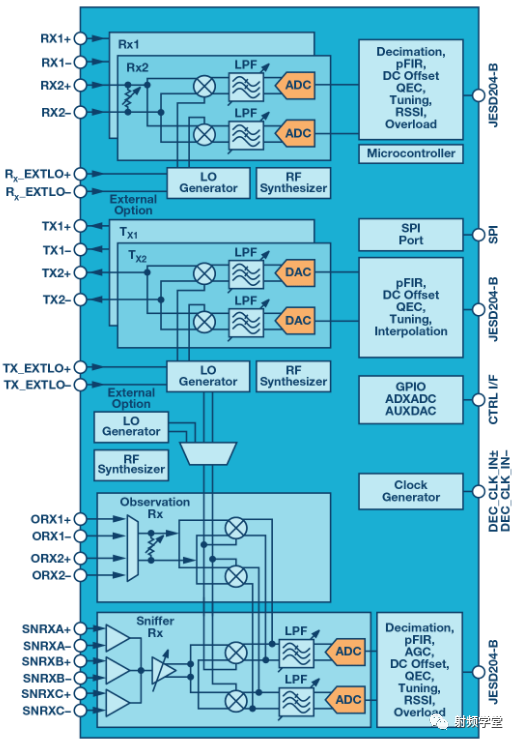 c331ba42-c2f2-11ed-bfe3-dac502259ad0.png