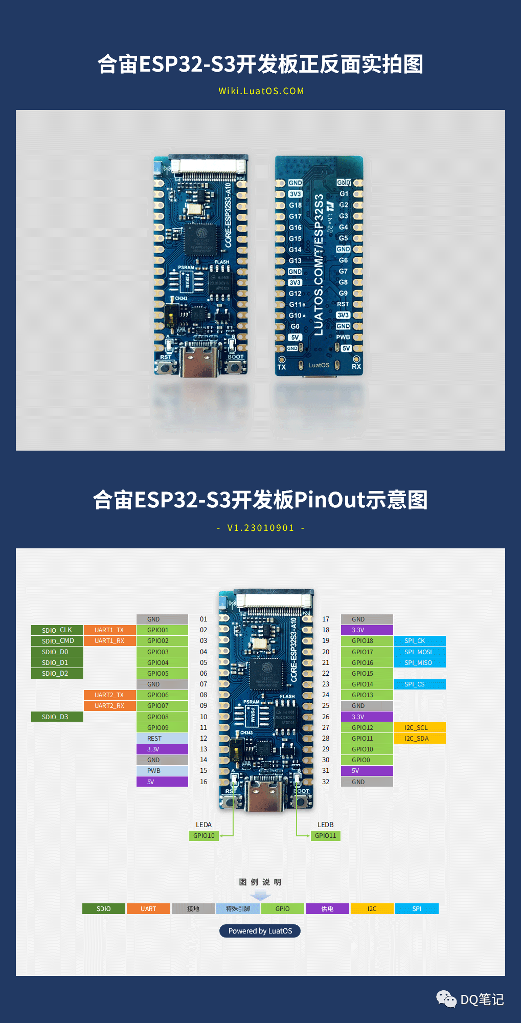 esp32s3