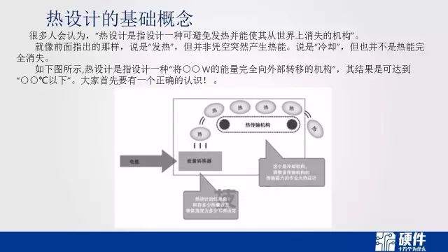 可靠性设计