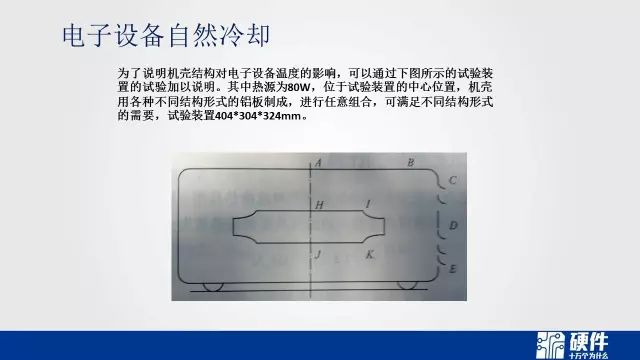 可靠性设计