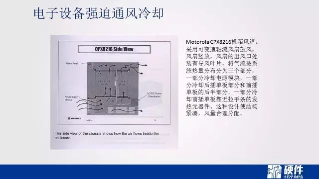 可靠性设计