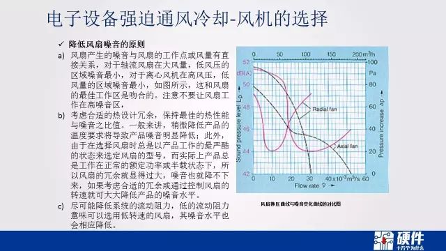 可靠性设计